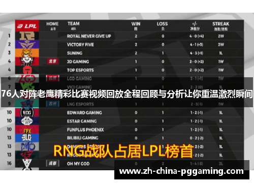 76人对阵老鹰精彩比赛视频回放全程回顾与分析让你重温激烈瞬间