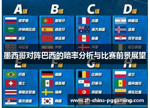 墨西哥对阵巴西的赔率分析与比赛前景展望